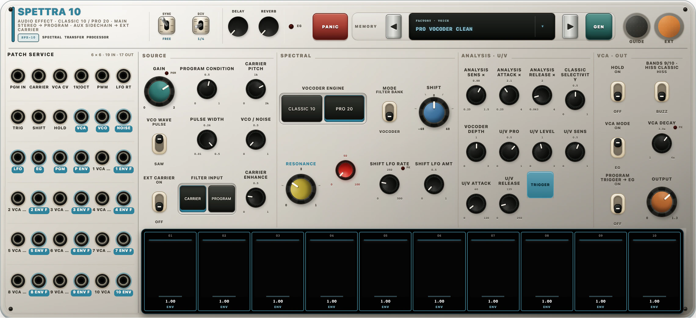 SPETTRA 10 instrument interface